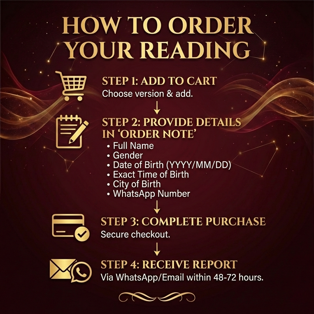 2026 Yearly Fortune & Energy Reading | Personal Destiny Roadmap